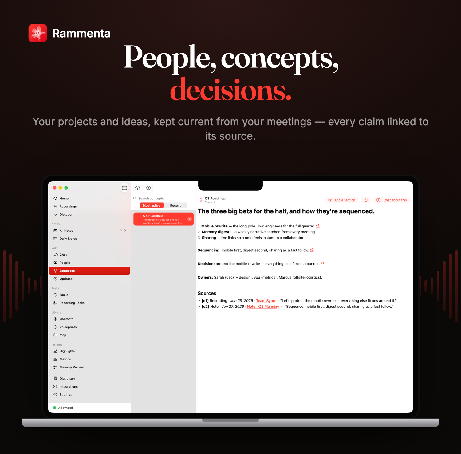 People, concepts, decisions