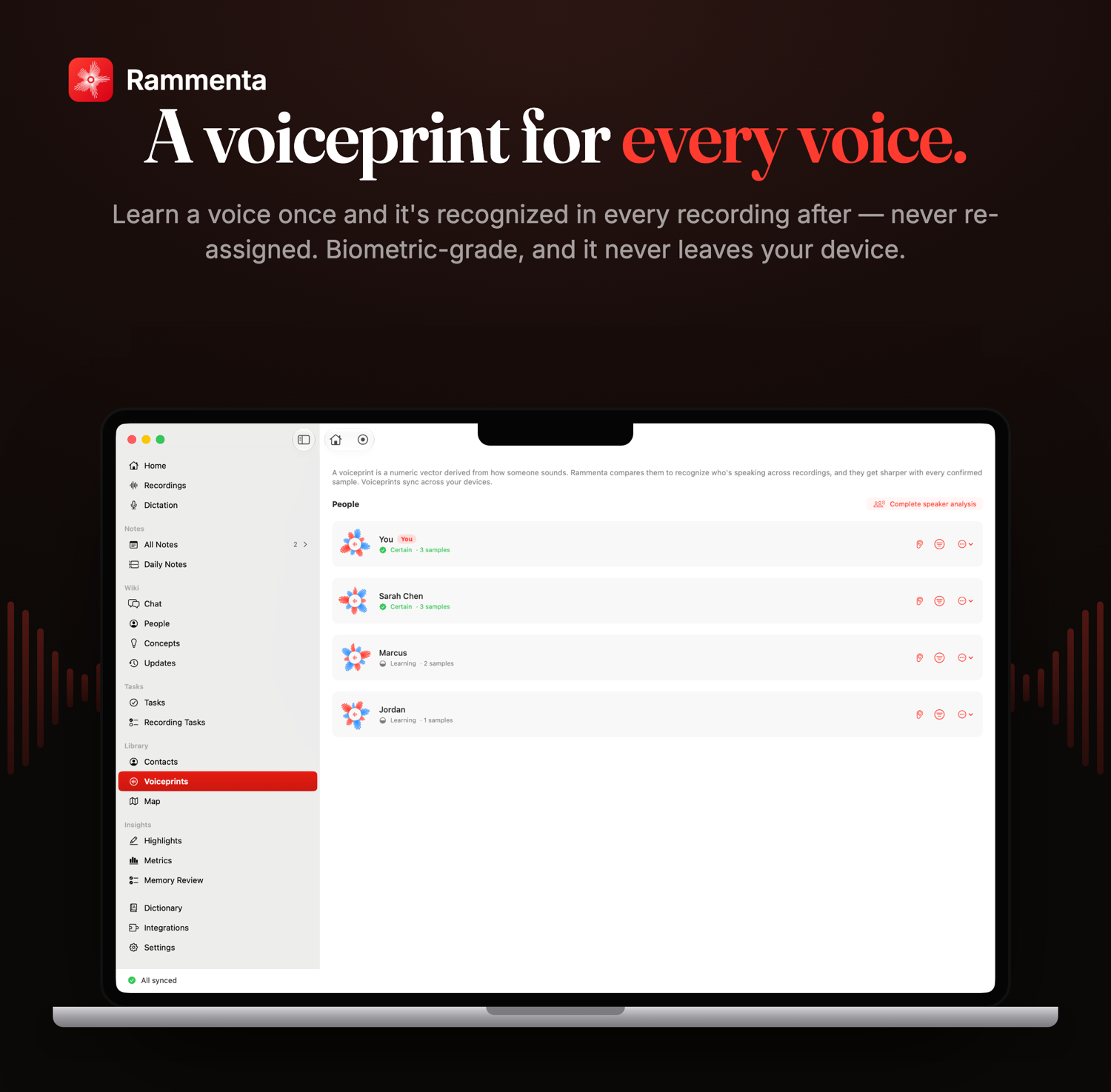 A voiceprint for every voice